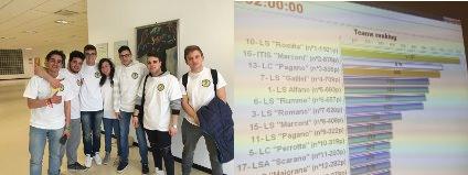 Squadra classifica